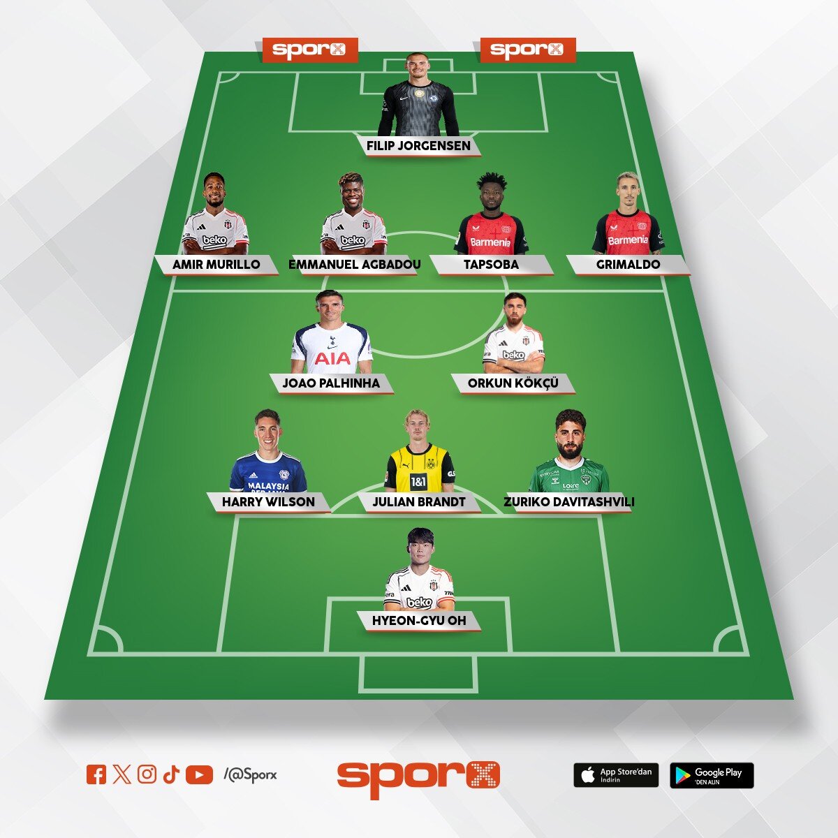 2026-2027 Be�ikta� 11