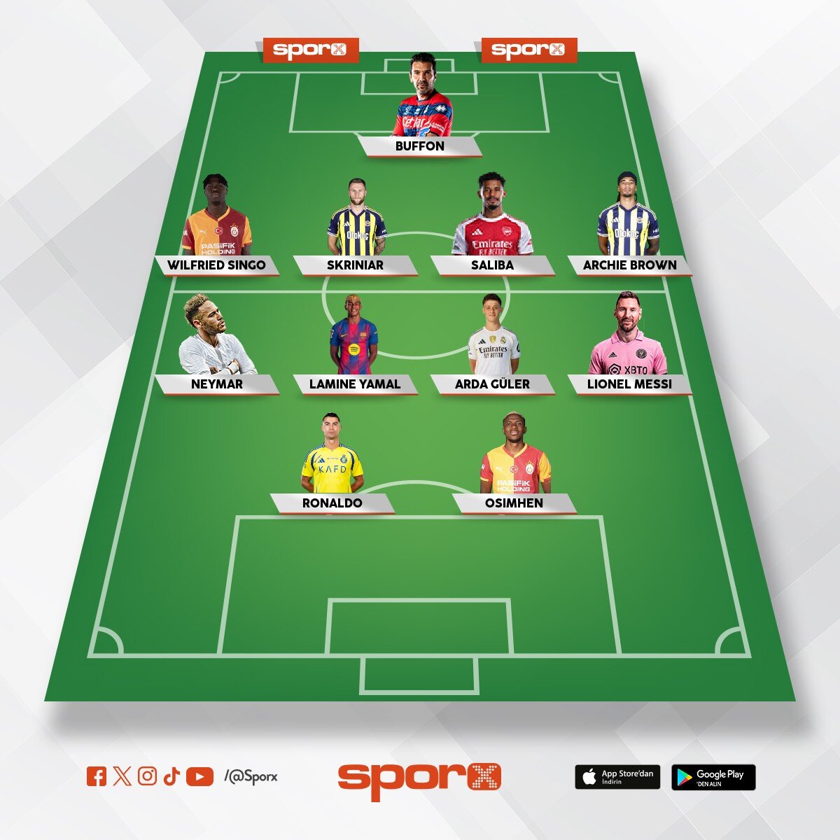 �ampiyonlar ligi  favorisi