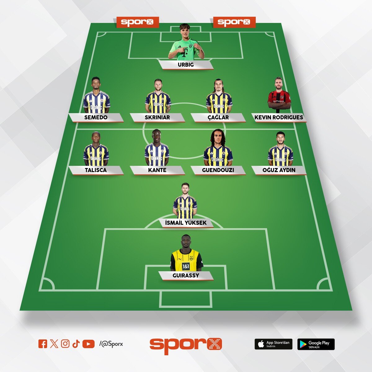 Fenerbah�e Kadrosu