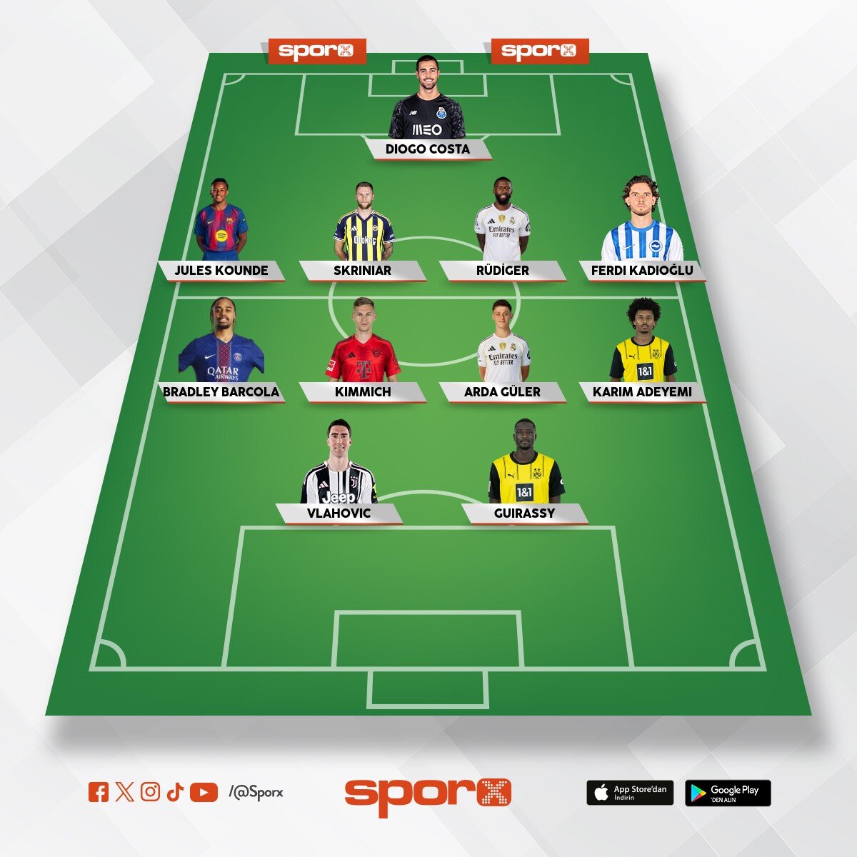 Fenerbah�e  transfer listesi