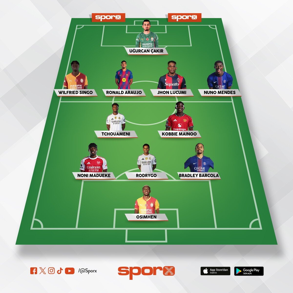 Seneye �ampiyonlar ligi