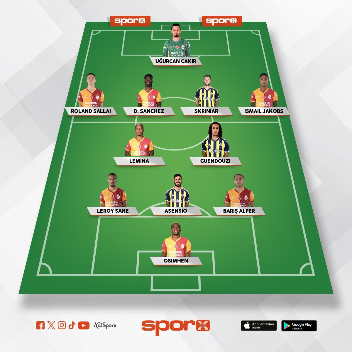 S�per lig en iyi 11