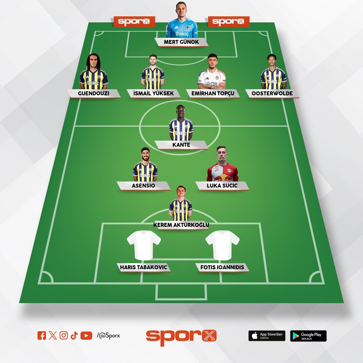 konsept onumuzdeki sezon