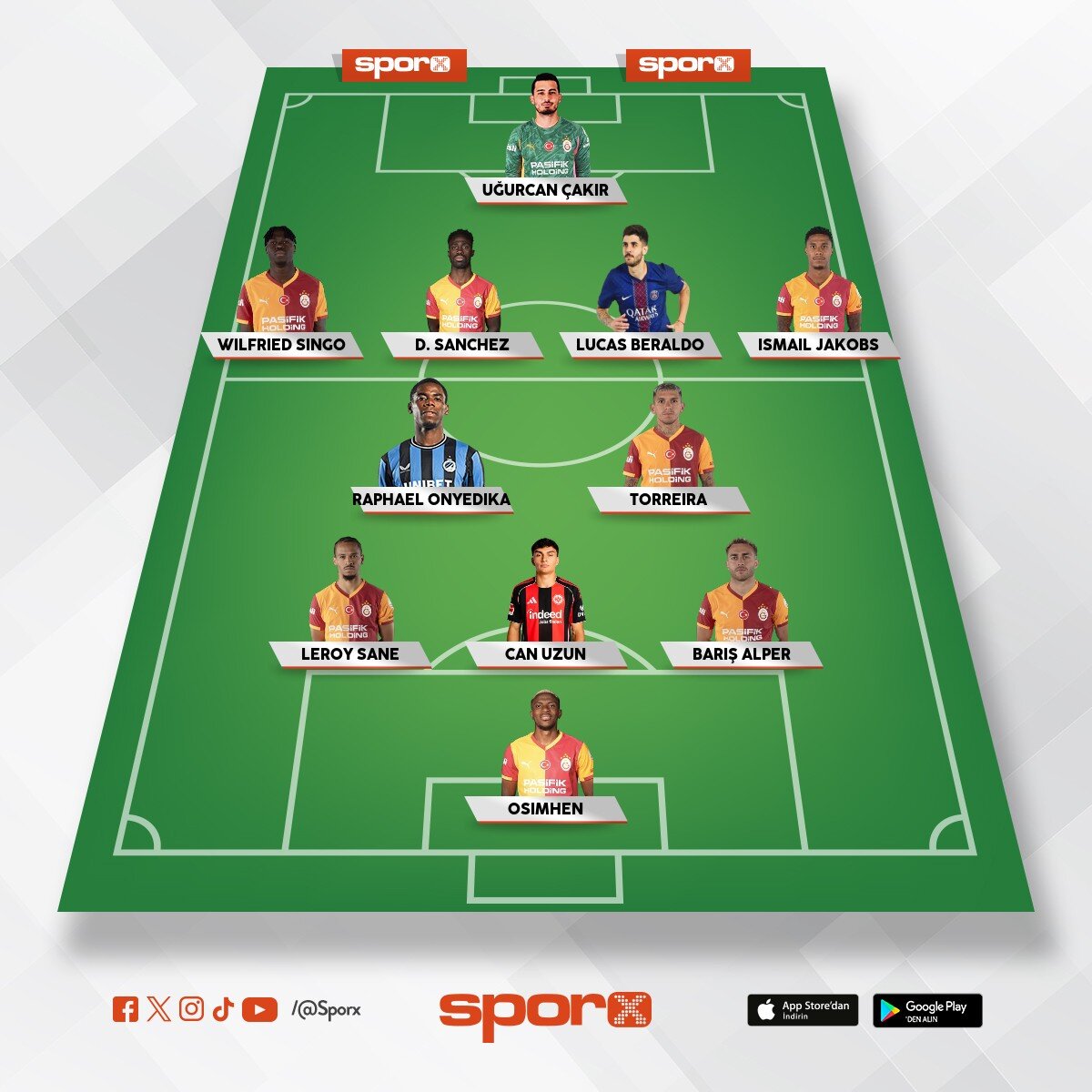 + �mit Akdag, Antony Dennis, Inao Oulai, Herba Guirasy, Felipe Augusto