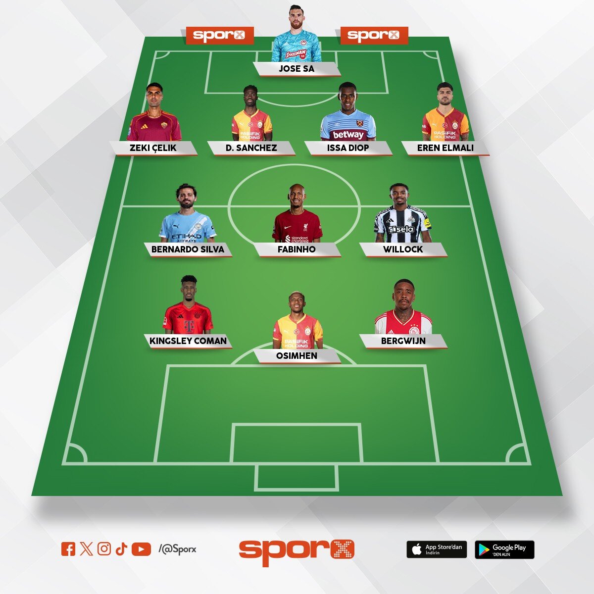 DAHA �AMP�YONLAR L�G�N� ALACA�IZ GALATASARAY