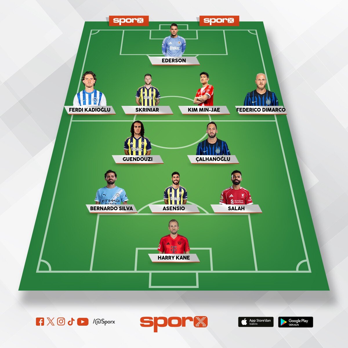 Bunlar kesin laz�m 