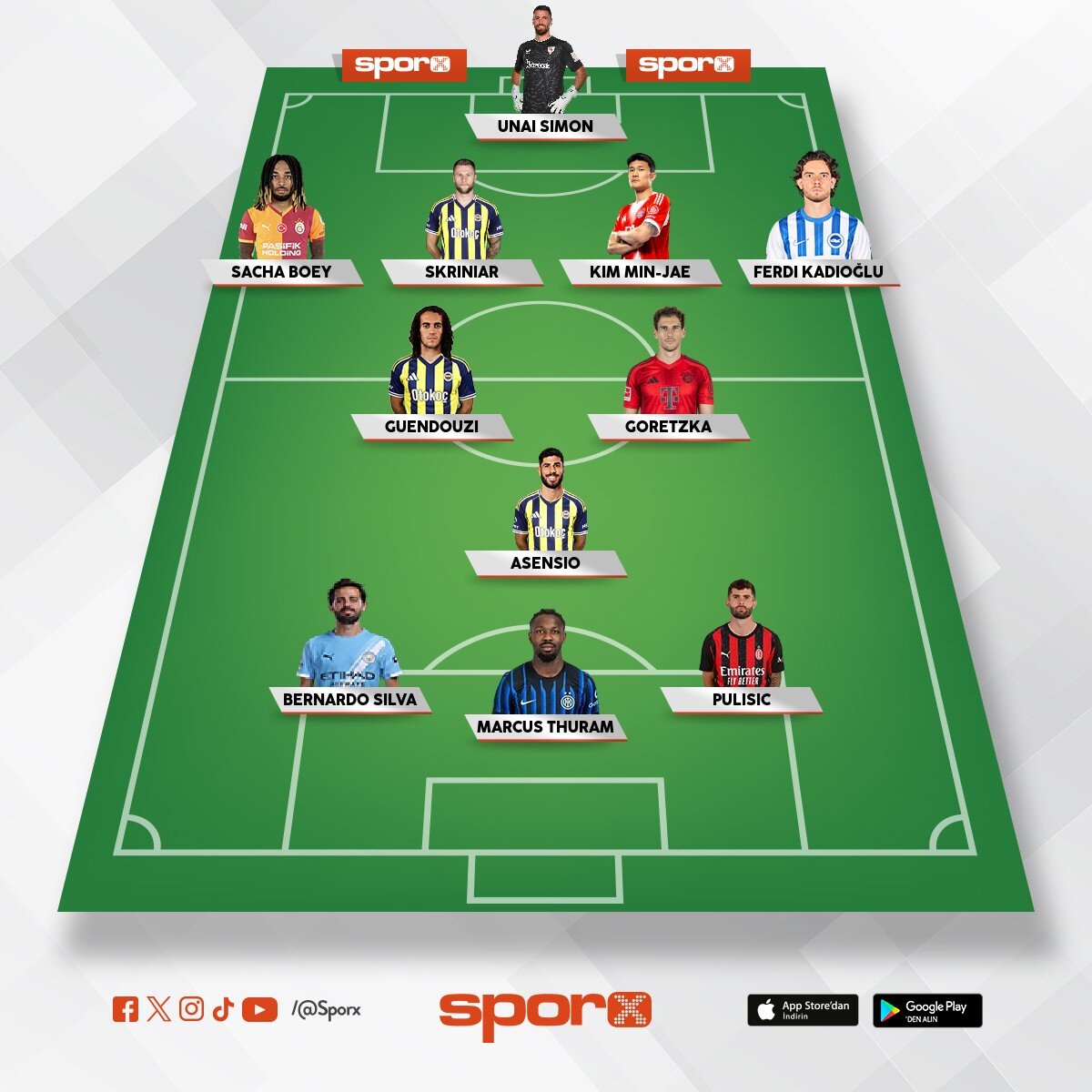 �lk se�imde de Aykut Kocaman ba�kan olsun ve bu 11 kurulsun. Galatasaray abimizle ba�aba� yar���r�z.