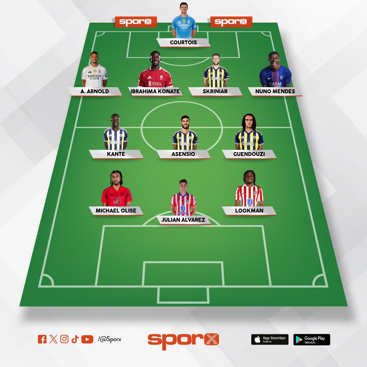 Fenerbah�e'nin Kurtulu�u