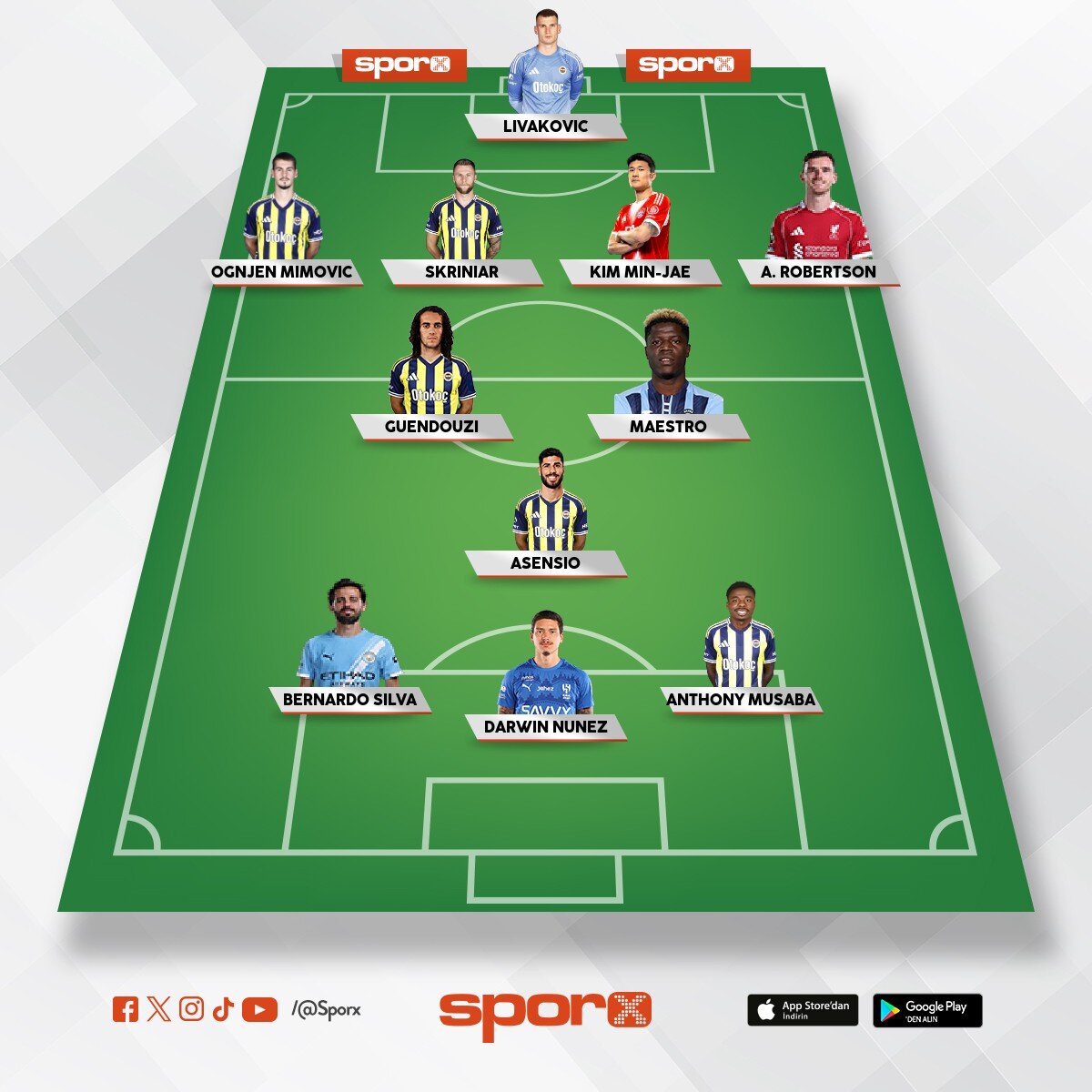 Sene bu kadro birde teknik tirekt�r ismail kartal 