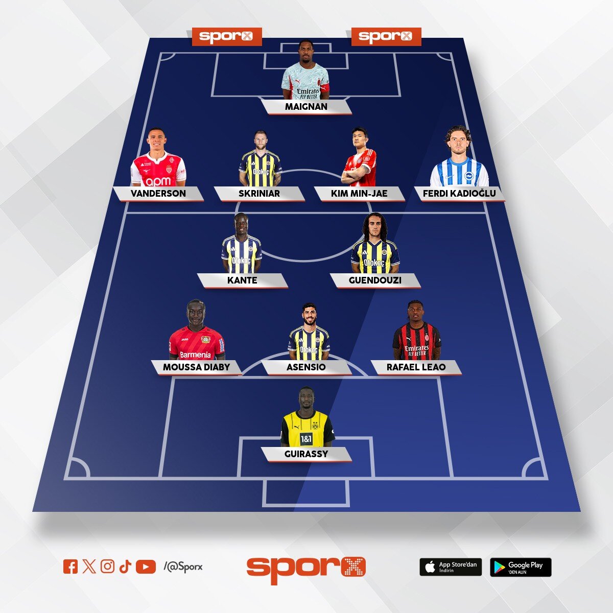 Kim Ba�kan olursa Bu Kadroyu Kurmal�