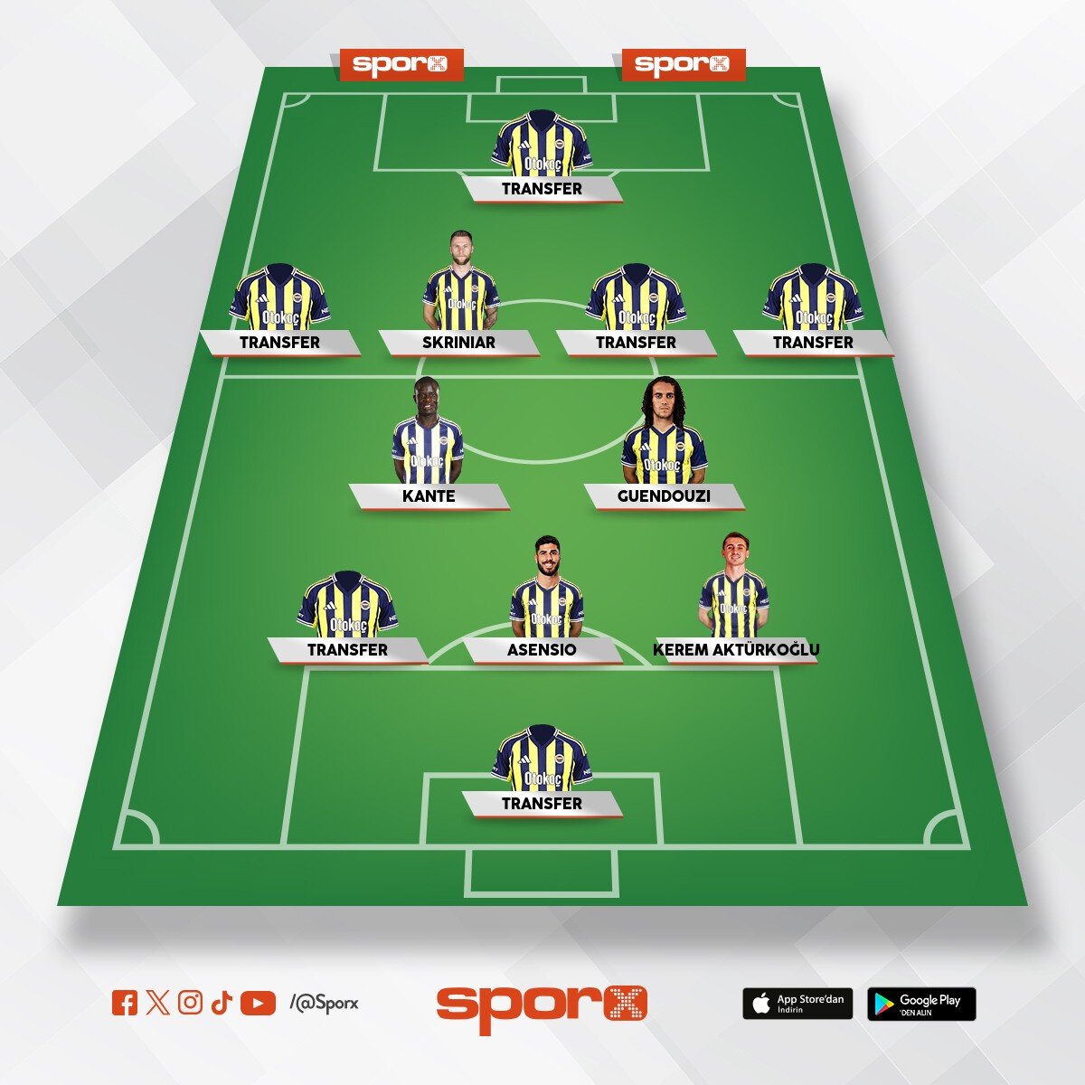 Geleceksene transfer yap�lmas� gereken yerler 11 e 