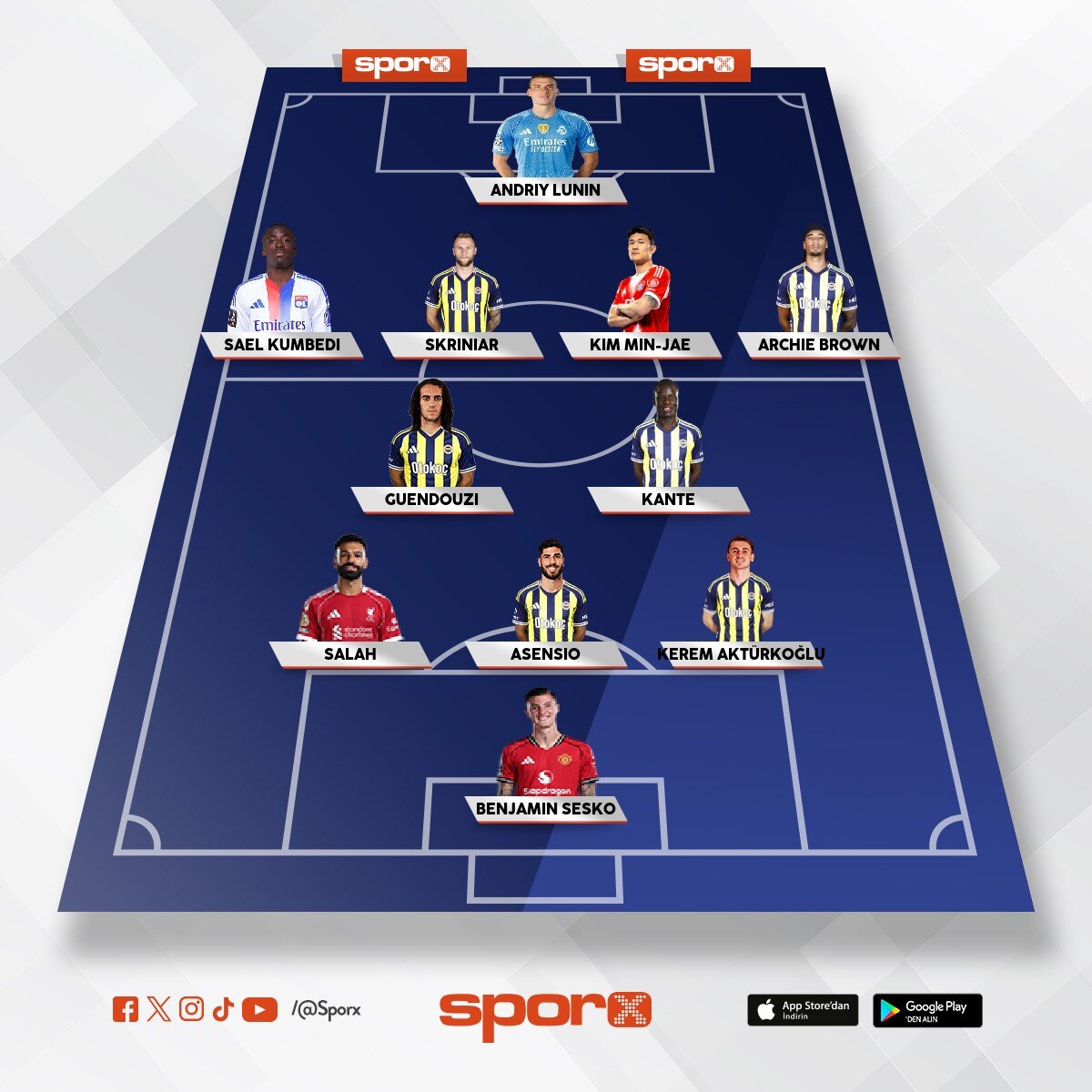 Fenerbah�e GELECEK SENE