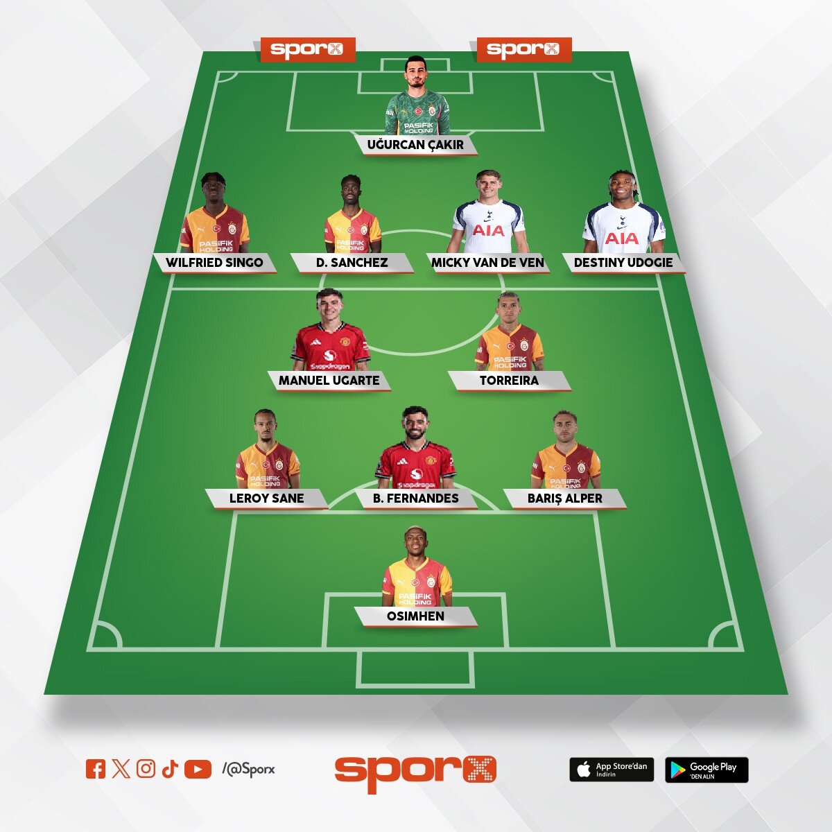 yar� final garanti