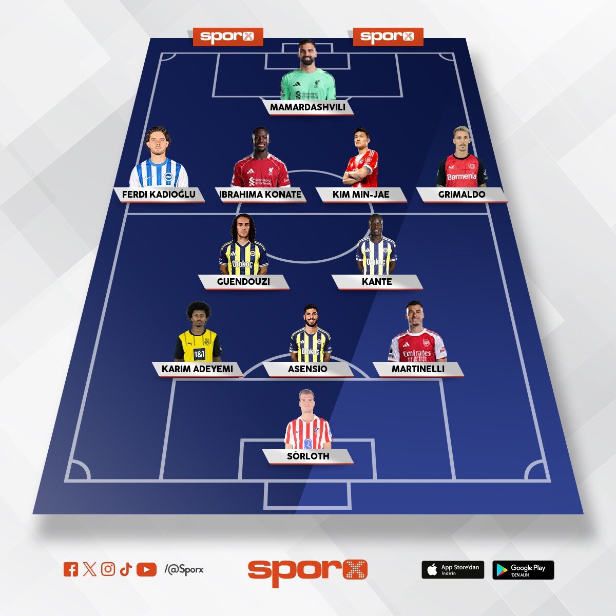 Fenerbah�e MMA 26 27