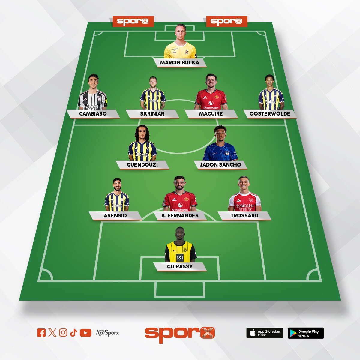 bu kadro net �ampiyon eder