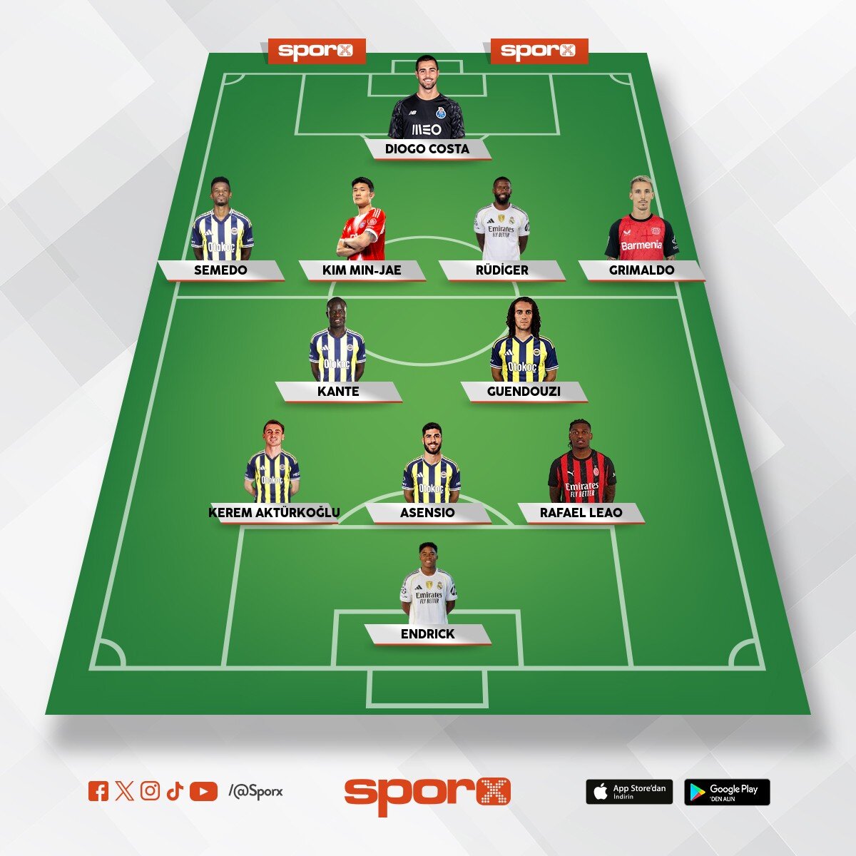 yaz transfer d�nemi min beklenti