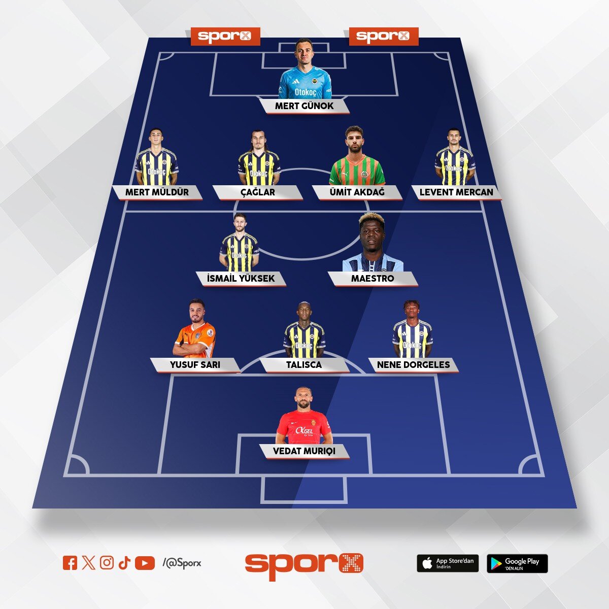 Fenerbah�e GELECEK SENE YEDEK