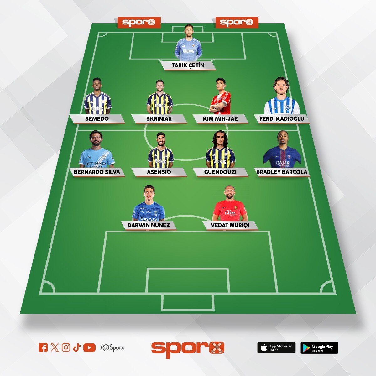 fenerbah�e sezon sonu b�yle kadro kursa ve tak�m�n ba��na aykut kocaman olsa nas�l olur