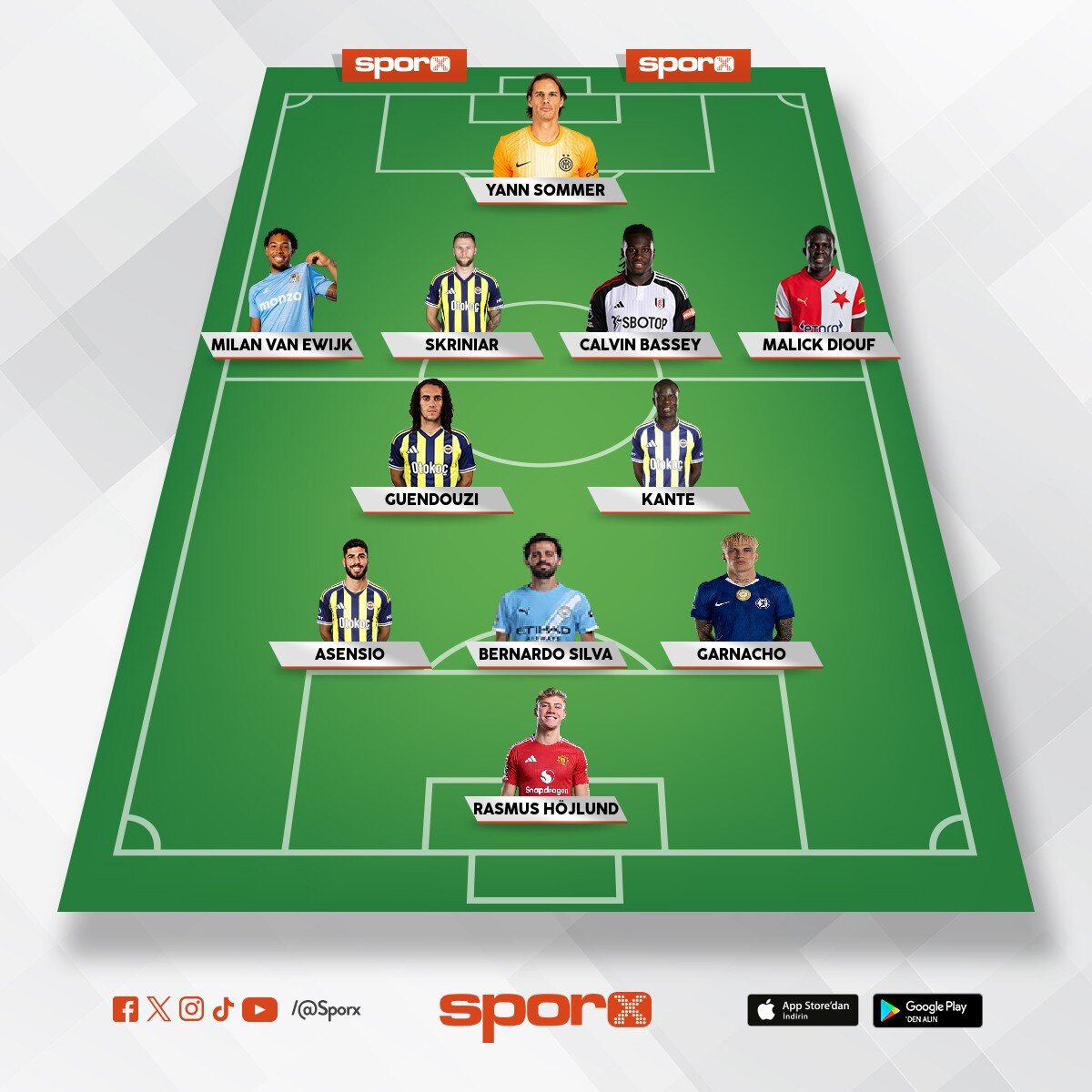 160-170 ver kur nene musaba ederson brown vs ��pleri �utla. Toplama tak�m kurma y�kslei�te adam al