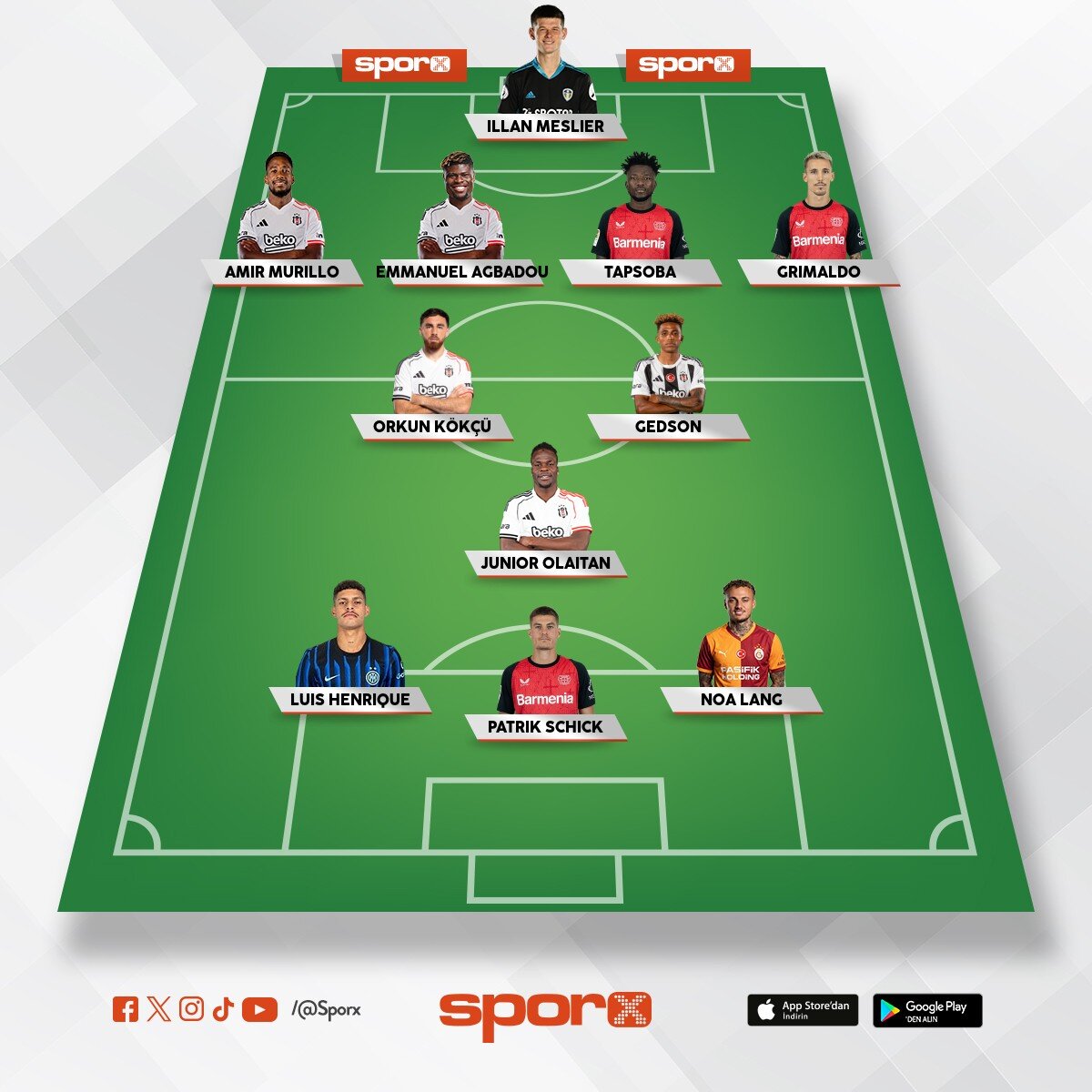 Transfer S�ylentileri Bjk