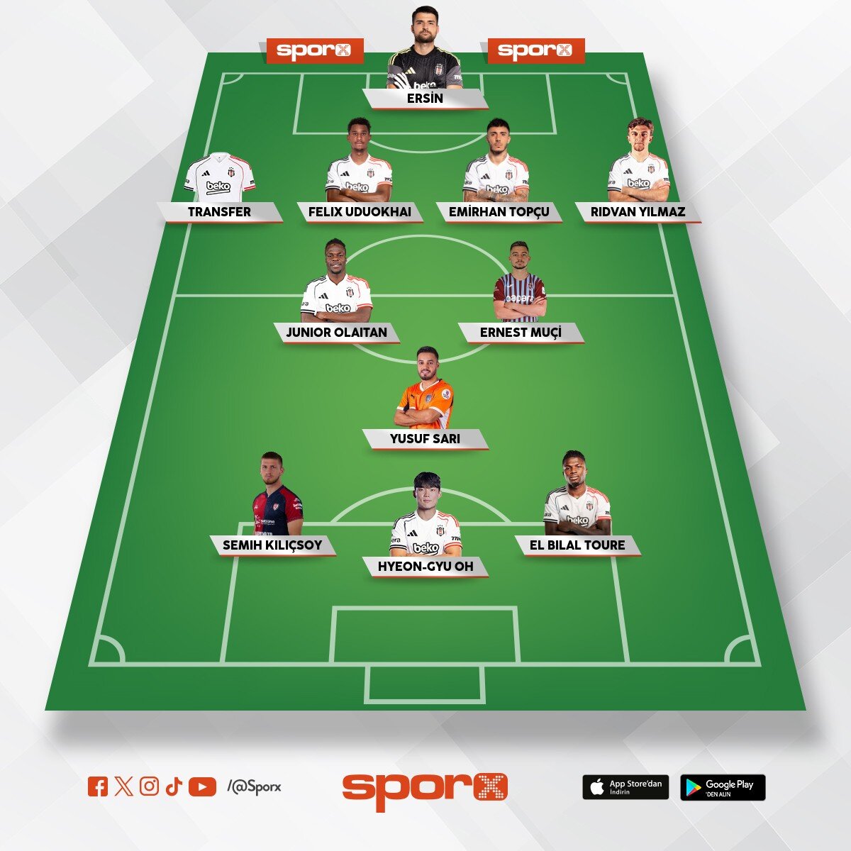 Yedek kadro bjk seneye