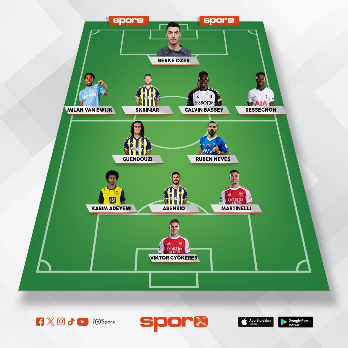 Bu veya buna yak�n kurmad���n s�rece h�srana devam...