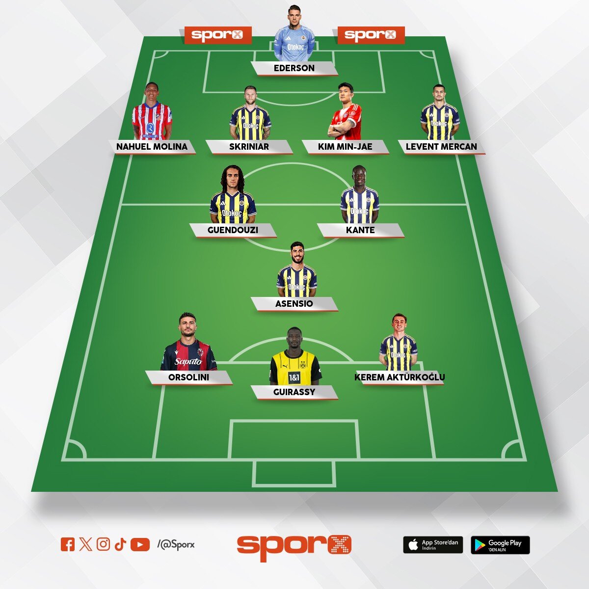 Mehmet Ali Ayd�nlar - �smail Kartal