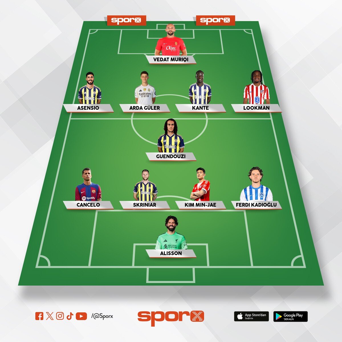 FENERBAH�E 26-27
BA�KAN---> AZ�Z YILDIRIM
TRANSFER G�REVL�S�---> MAH�R KAHVEC�O�LU
TEKN�K D�REKT�R--