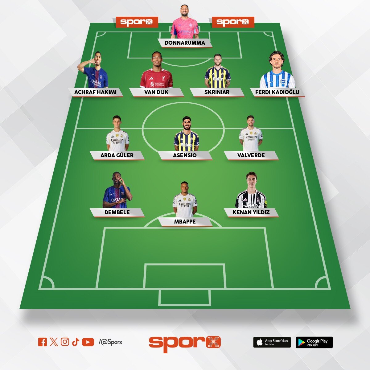 fenere en laz�m kadro