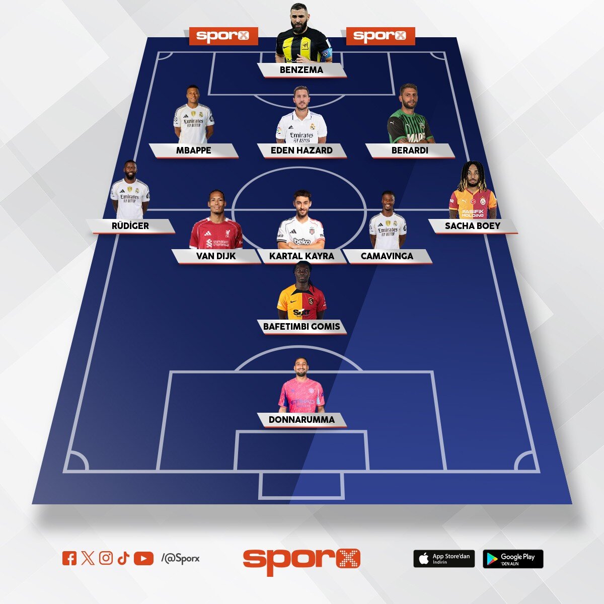 �ampiyonlar ligi tak�m