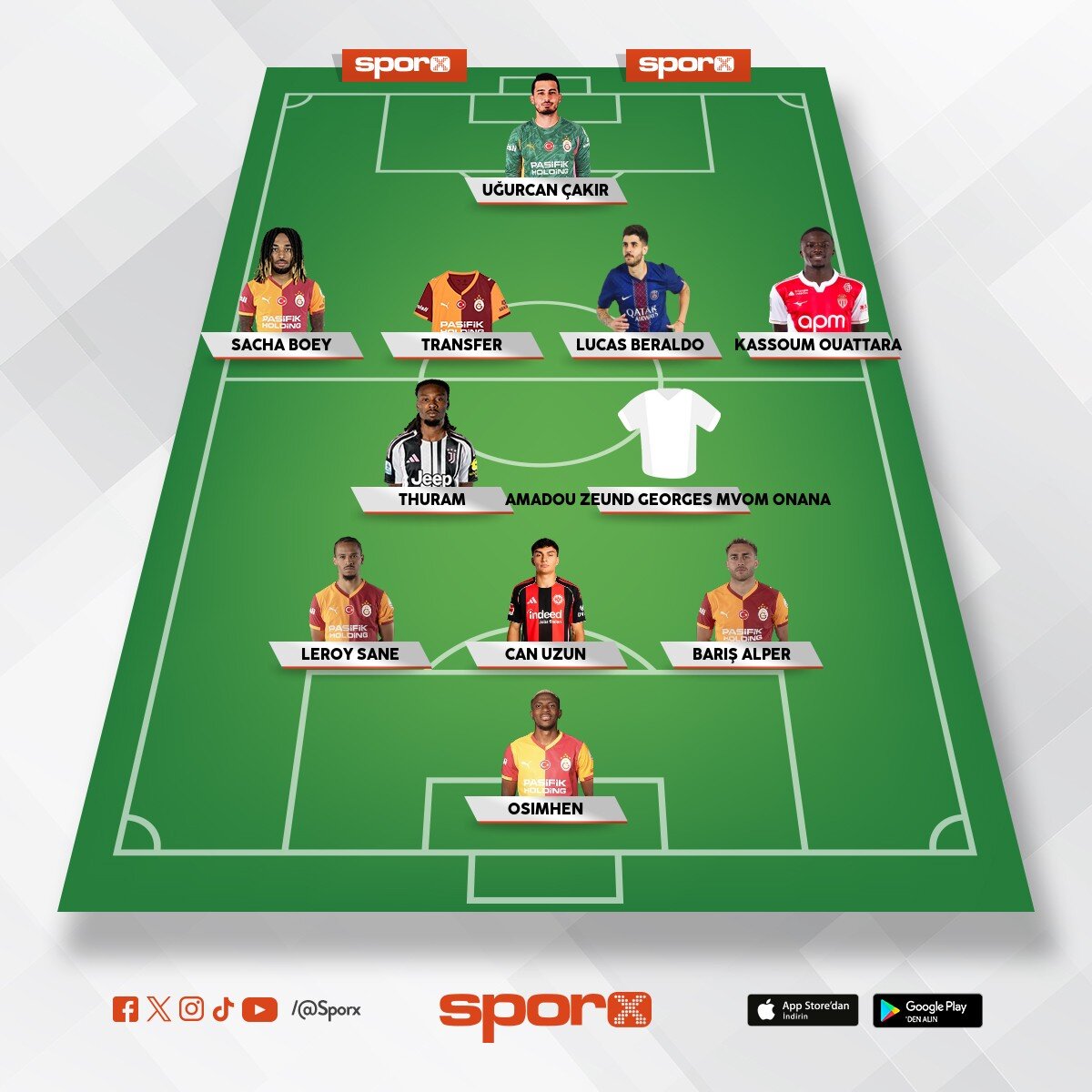 Stoper NATHAN Z�Z� hem forvet hem sol kanat MATHYS TEL HAKAN ve BERALDO bonservessiz �ekersek of of 