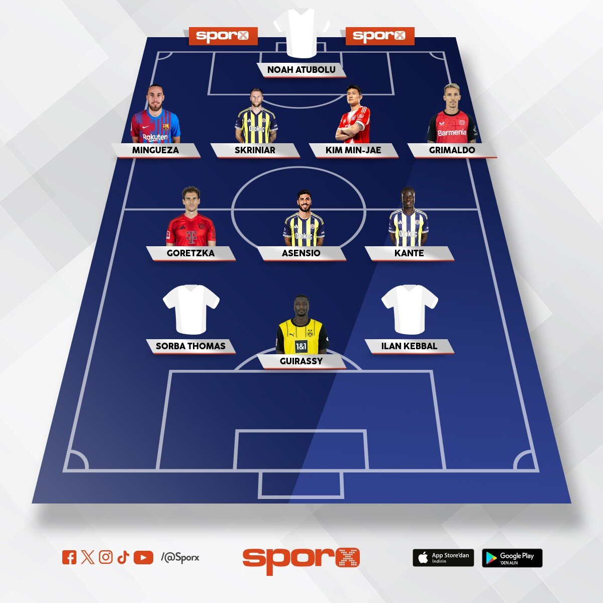 FENERBAH�E �AMP�YONLUK KADROSU resmi olmayanlar�n istatistiklere bak�n