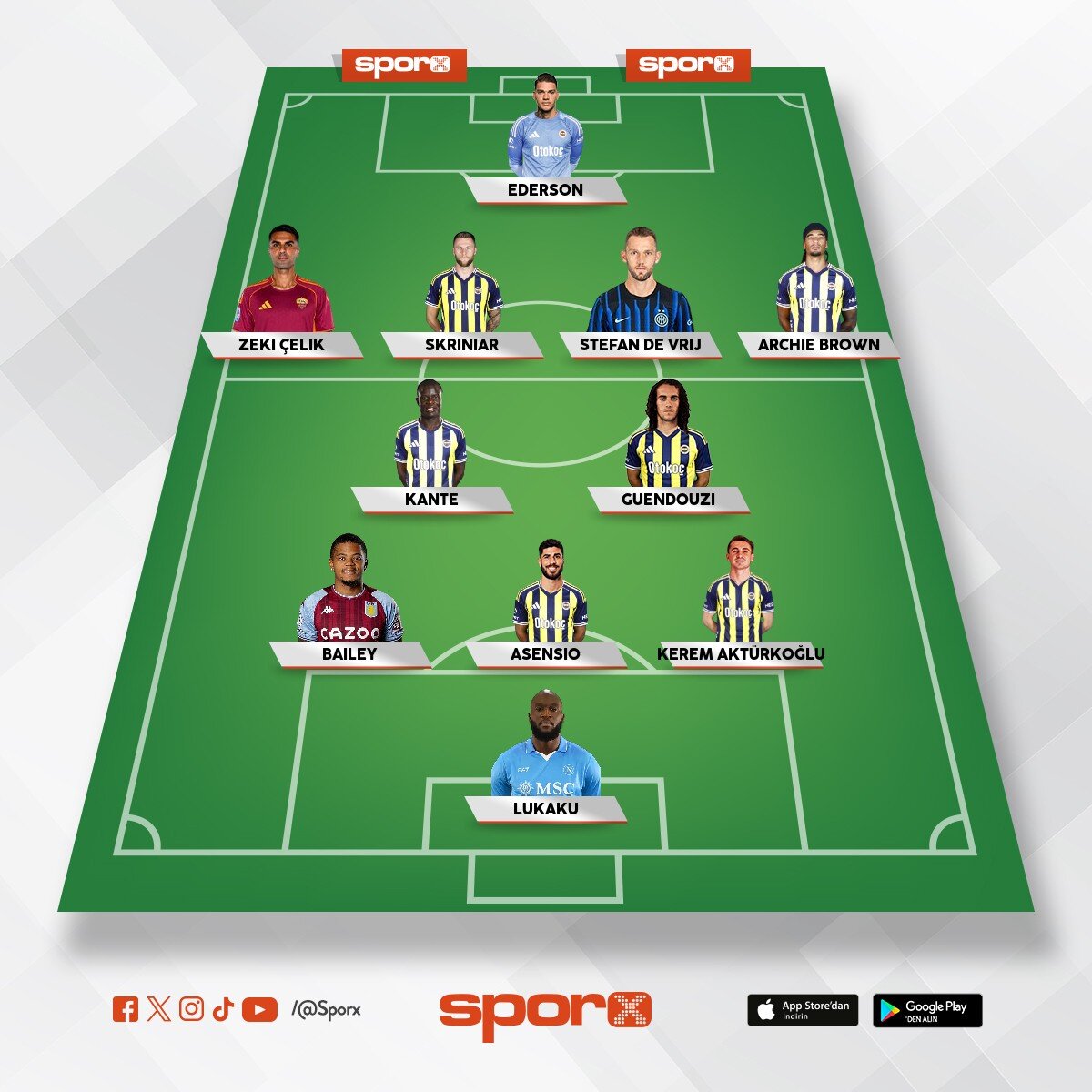 S�zle�mesi biten ve 1 y�l kal�p kolay al�nabileceklerden.