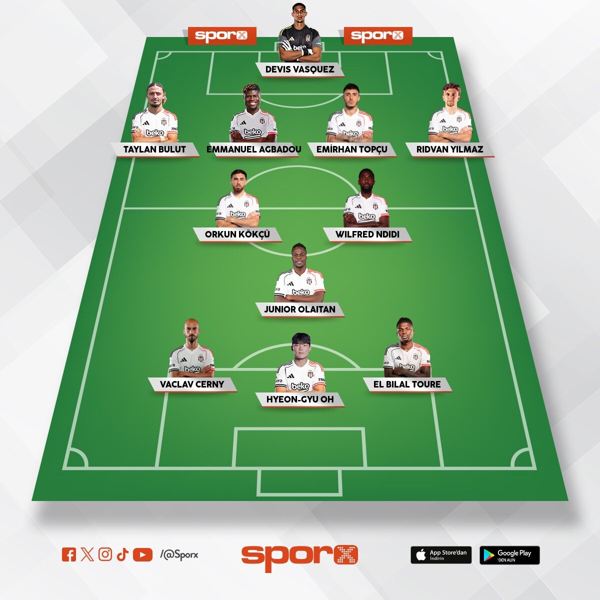 Bjk -Karagumruk muhtemel 11