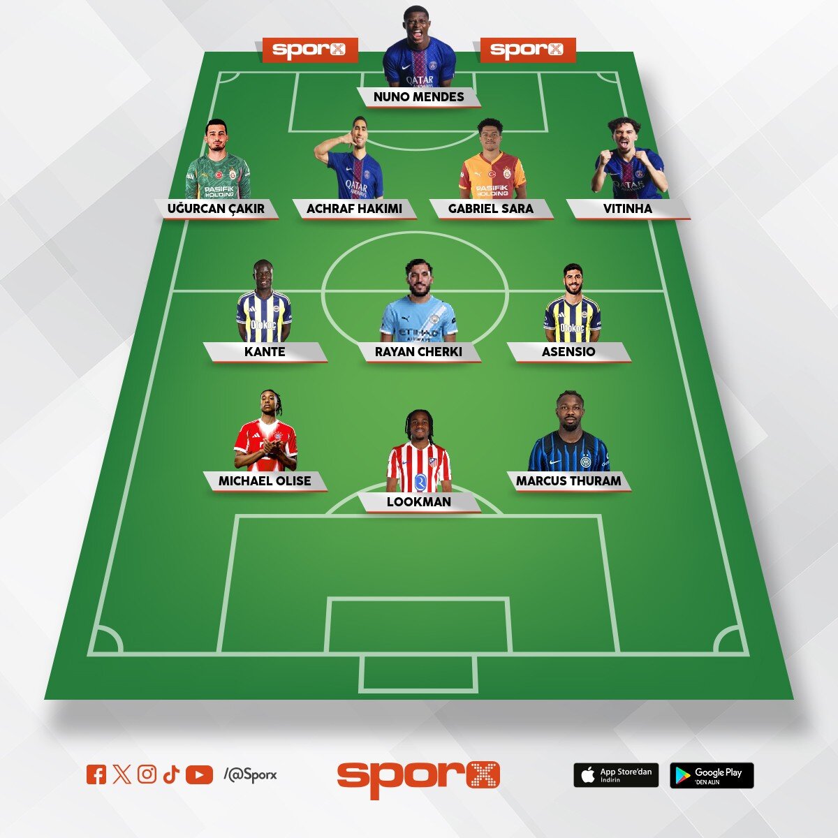 Bu kadroyla reali sikeriz