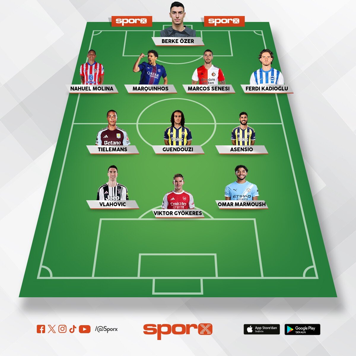 yeter art�k al��t���n�z Kaliteyi �AMP�YON FENERBAH�EY� F�RMEK �ST�YORUZ?..