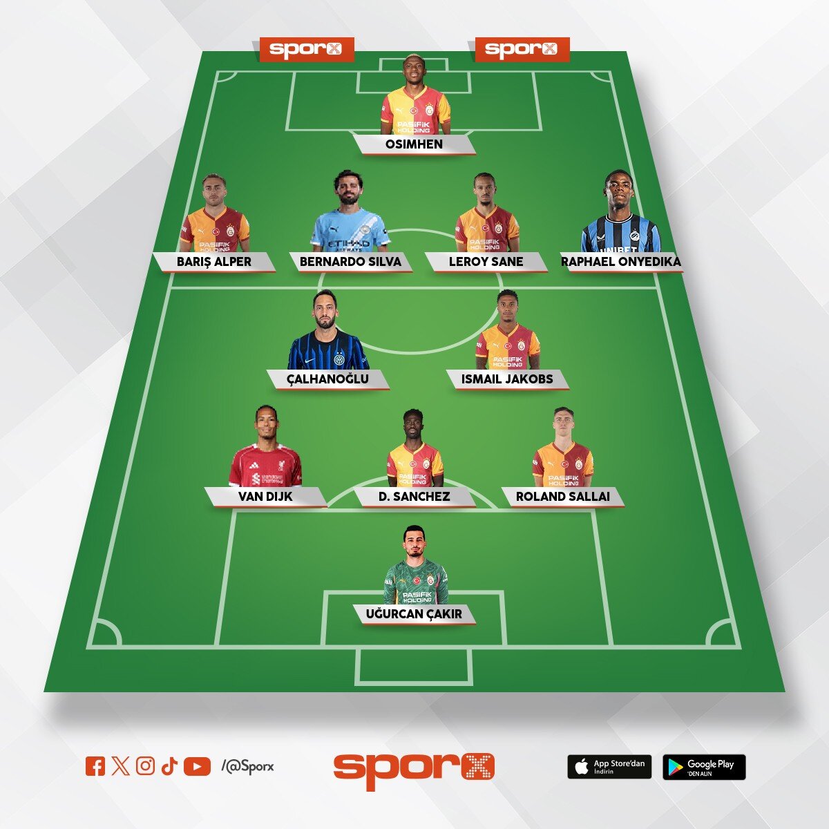 2026-27 Sezonu �ampiyon Kadro