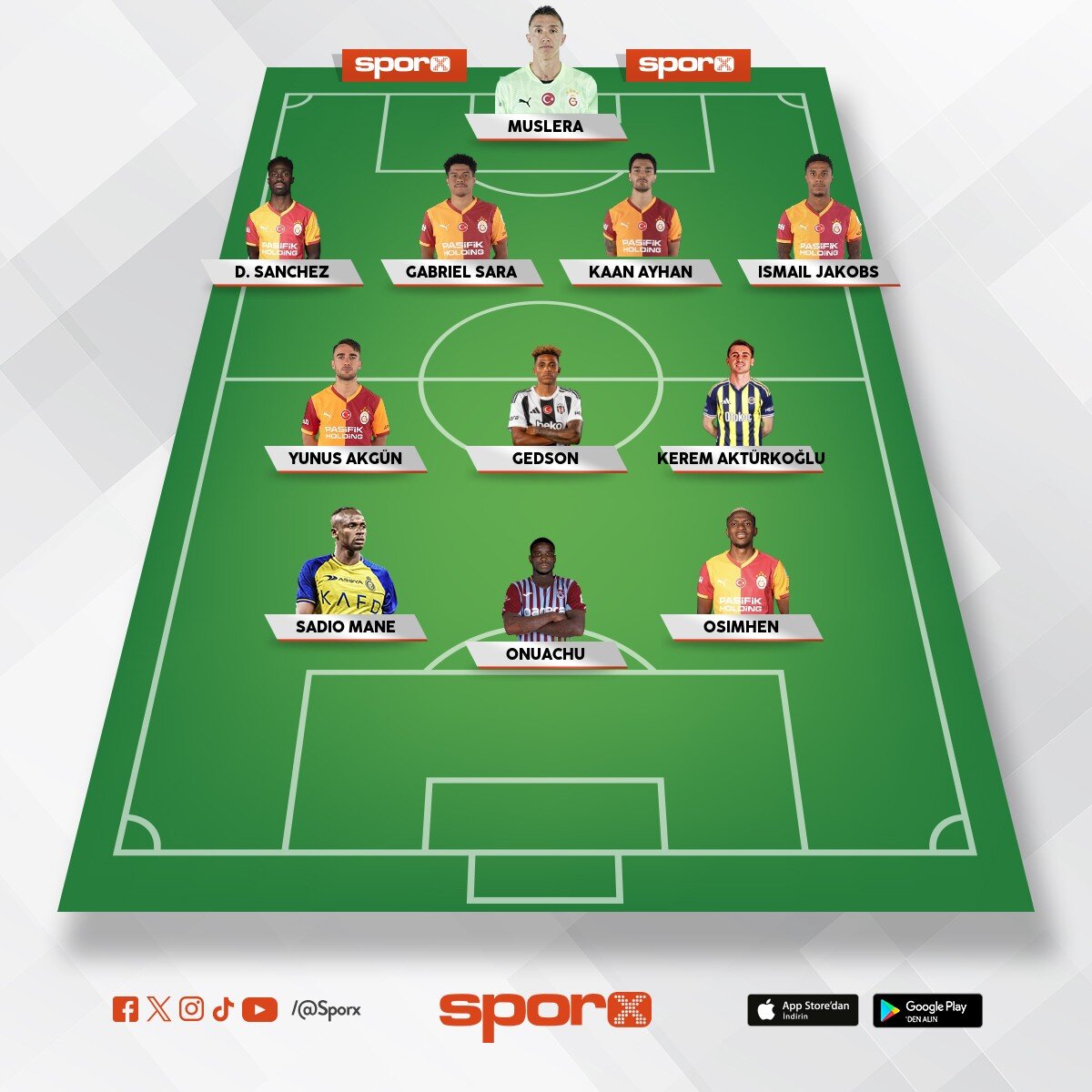 GALATASARAY T�M T�RK�YEN�N VE D�NYA TAK�M�D�R