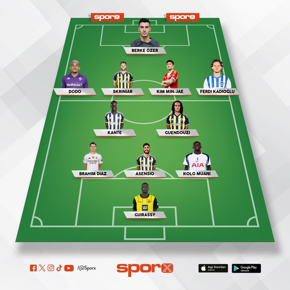 Yedekler T�rk a��rl�kl�