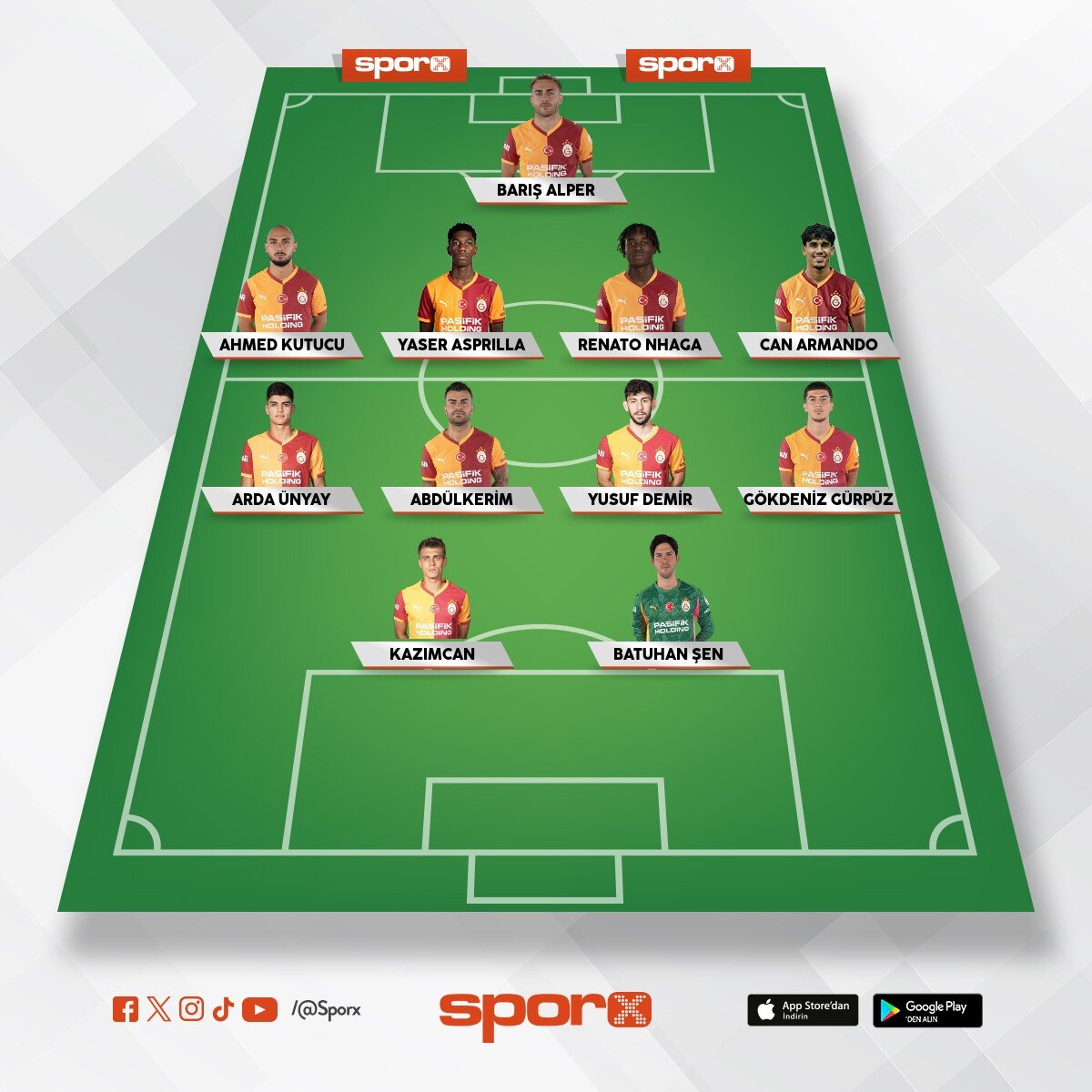 T�rkiye kupa kadrosu