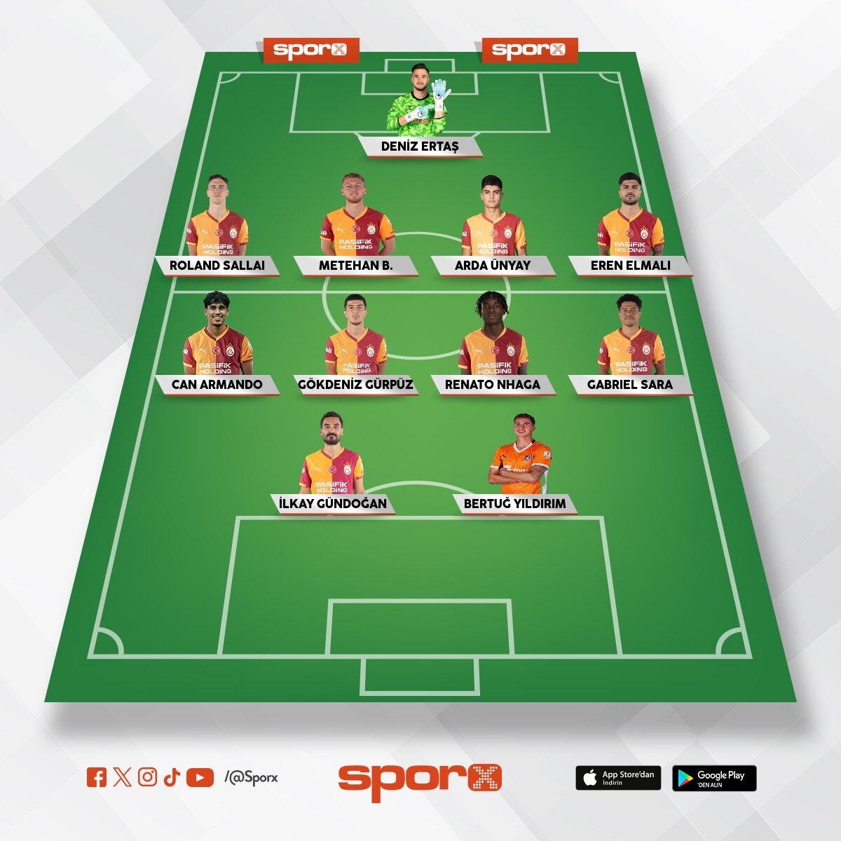 Suan yedek bunlar oluyor