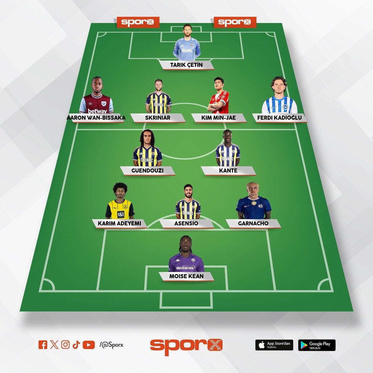 Sayit hocanin �ampiyonluk kadrosu