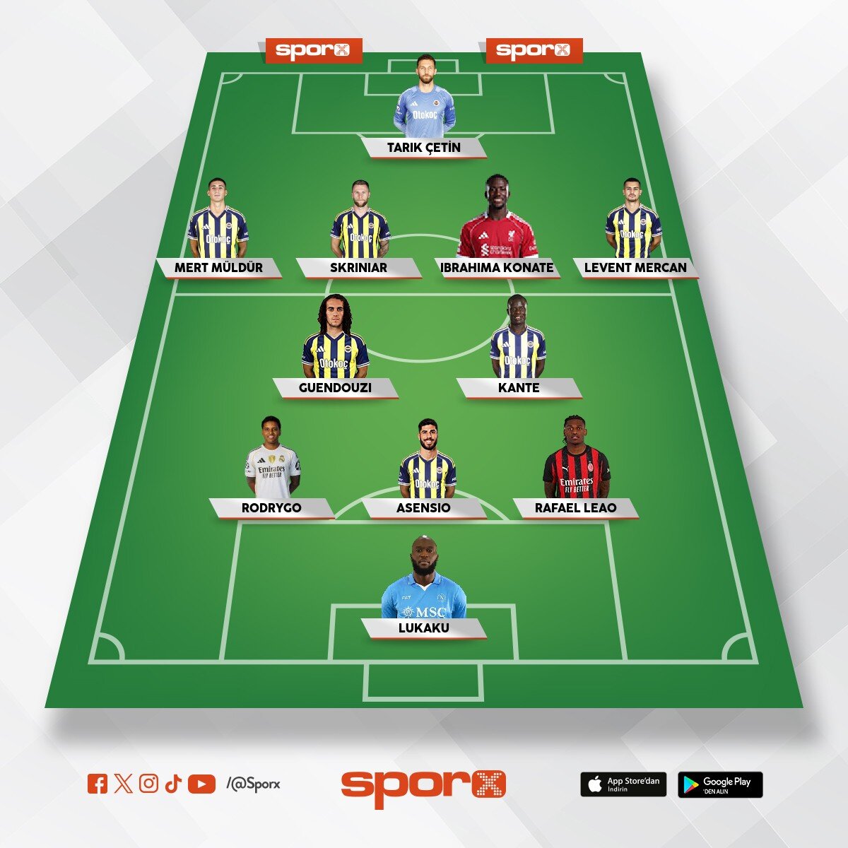  Ba�kan: Mehmet Ali