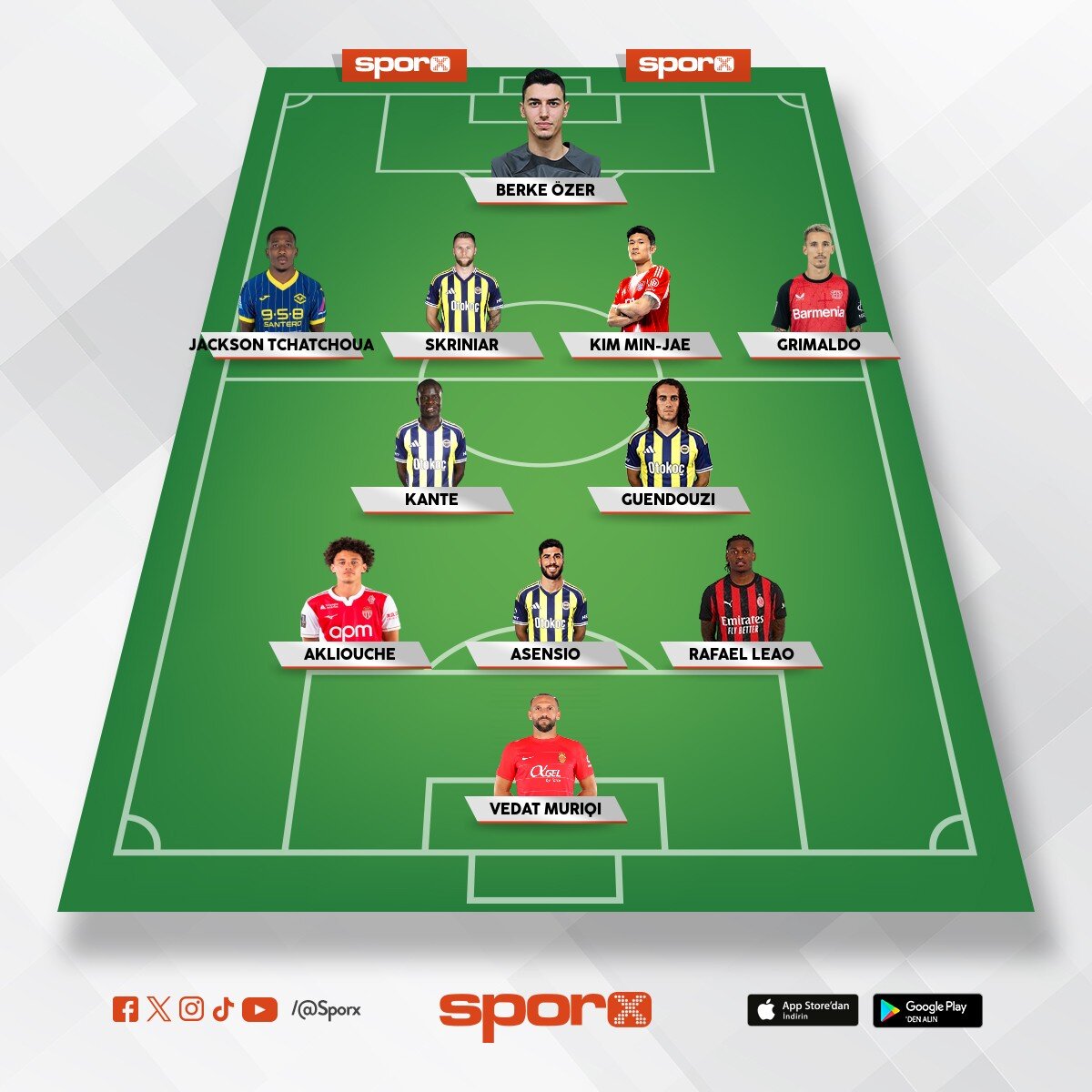 Kurt M.  Eldekileri 100 e sat 200 M a bu kadro s�rt�n� yaslan izle