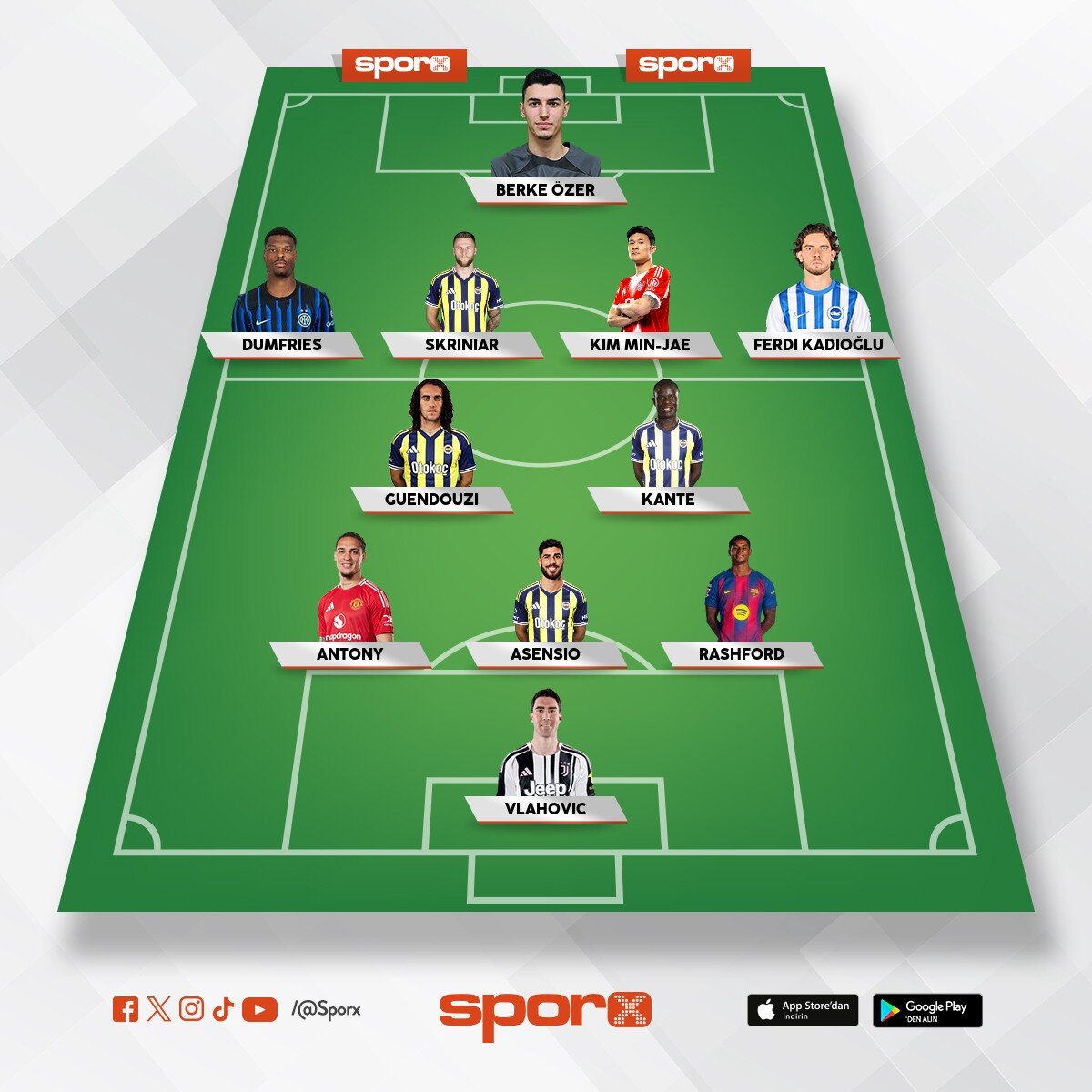 Eray-Teknik Direkt�r(Kloop)