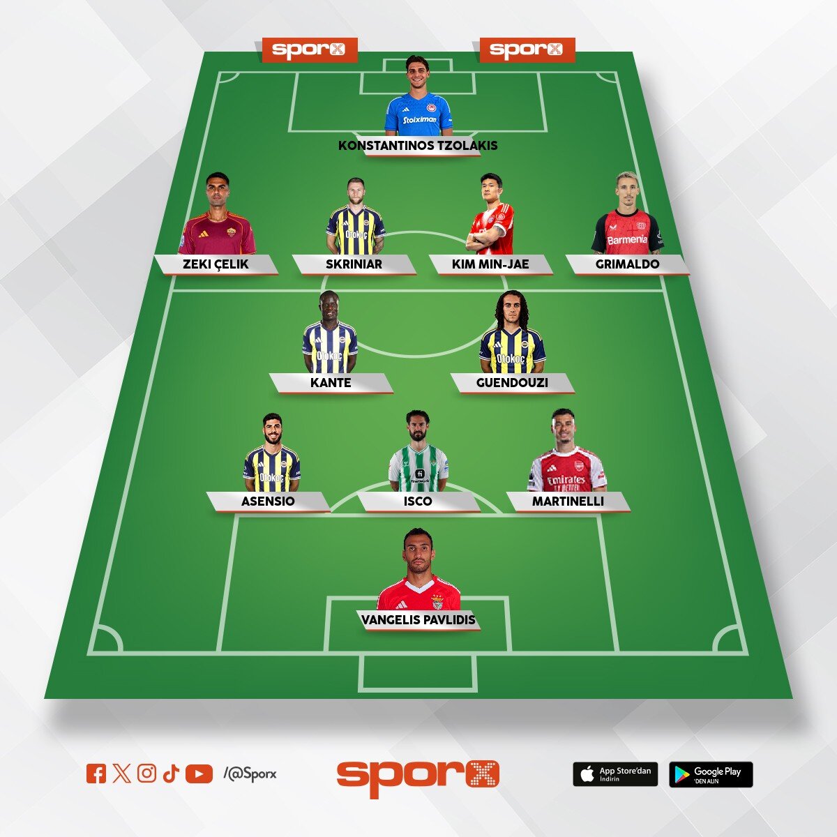 Mehmet Ali Ayd�nlar