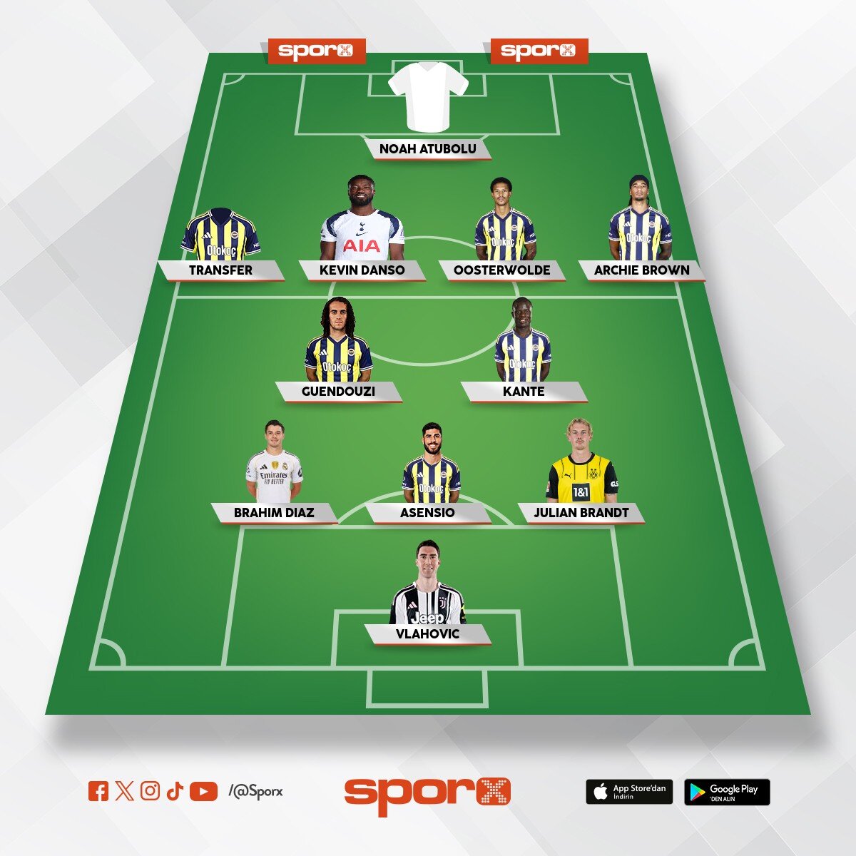 Sa� bek sabbe 100 m euro ya kurulacak kadro 