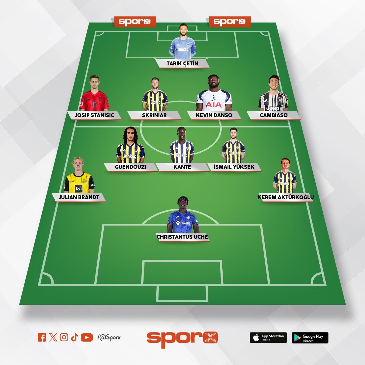 B�yle bi�ey d���nd�m stsn