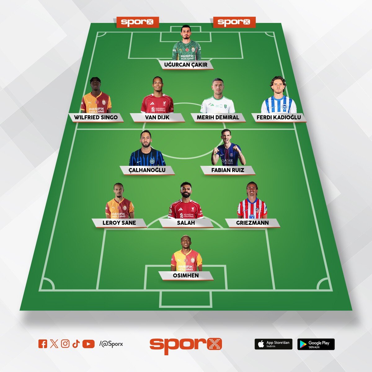 �ampiyonlar ligi art�k �art