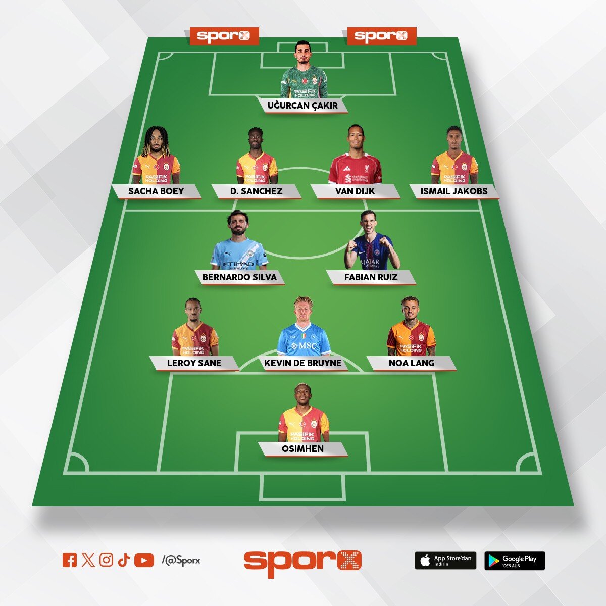 Abdullah G�ne�?in Galatasaray ��in Yeni Kadrosu 